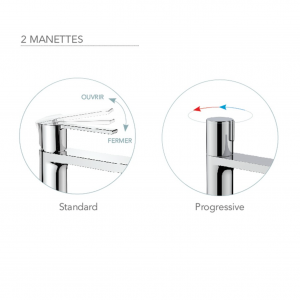 Mitigeur lavabo haut 2 options - Figaro – Image 7