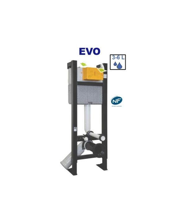 bati wc evo