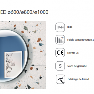 Mito curve – Image 2