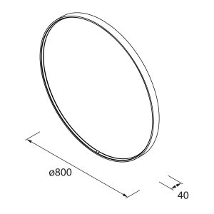 Mito curve – Image 3